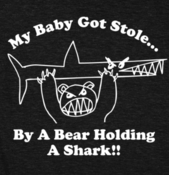 File:BearSharkShirtClose.png