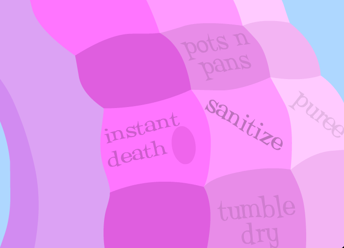 File:Multi Function Dragon Functions.png