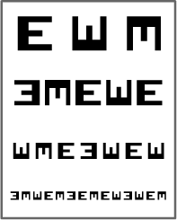 File:VisionChart.png