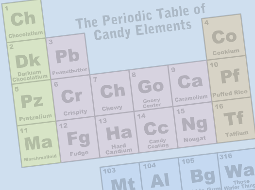 Candytable.png