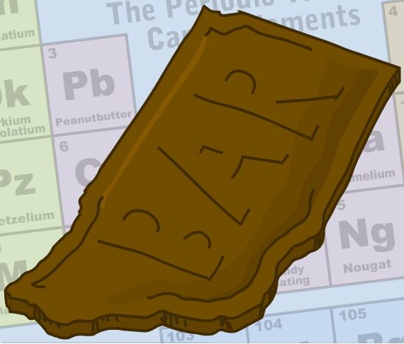 File:ChocoIndiana.png
