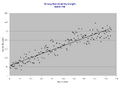 Thumbnail for version as of 04:52, 5 August 2026