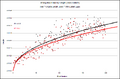 Thumbnail for version as of 04:51, 5 August 2026